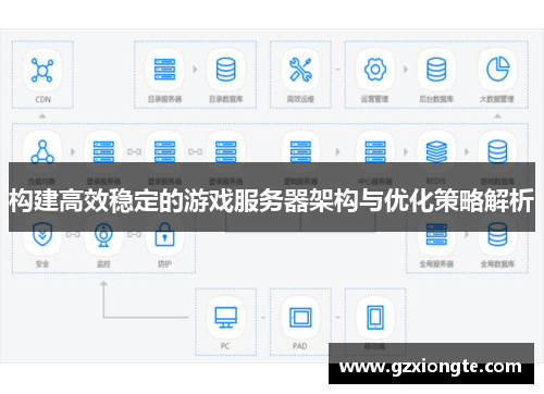 构建高效稳定的游戏服务器架构与优化策略解析