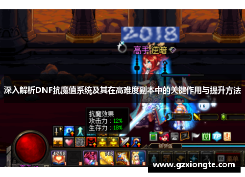 深入解析DNF抗魔值系统及其在高难度副本中的关键作用与提升方法